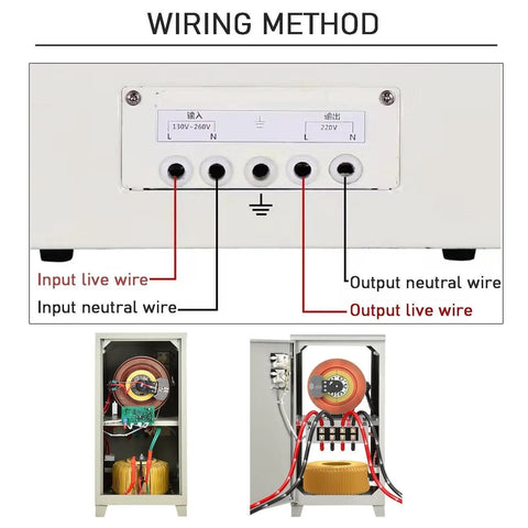 Wiring diagram and internal components of Rugged Single Phase AC Power Conditioner And Voltage Regulator Keeping Your Home Gear Running Smooth With Automatic Stabilizer 220V Badass Clean Power Five KVA Capacity.
