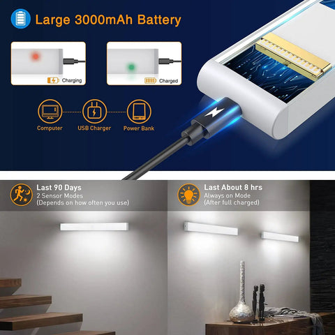 Under Cabinet Light Kit With 80 LED Wireless Puck Lights Dimmable 3000mAh Battery Motion And Night Sensor Stick On Anywhere Night Safe Lighting For Kitchen Hallway Pantry Two Pack showing charging details and mounted lights