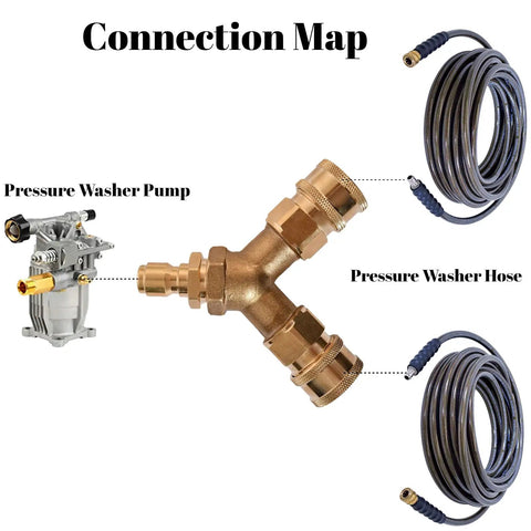 Diagram of Three Eighth Inch Quick Connect Tee Splitter Coupler for Pressure Washer with dual hose connection shown.