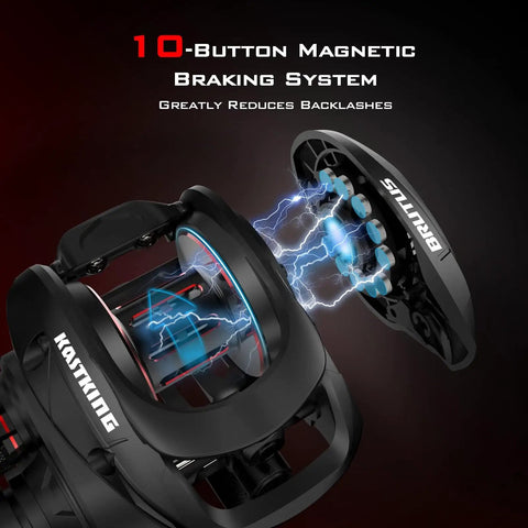 Brutus Baitcasting Fishing Reel With Graphite Frame And 7.2 To 1 Gear, 5 Plus 1 Shielded Bearings, 10 Button Magnetic Braking