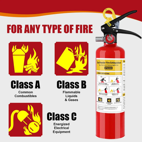 4 Pack ABC Dry Chemical Fire Extinguishers With Mounting Bracket Straight Up Built Tough To Handle Extreme Cold And Scorching Heat For Garages And Cars Six Year Shelf Life Keeps Your Crew Safe Anytime Anywhere