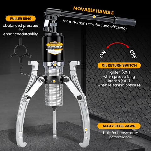 Beefy 20 Ton Hydraulic Gear Puller For Wheel Bearings And Separators With 2 Or 3 Adjustable Jaws shown with features labeled.