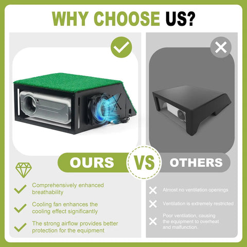 Comparison of Heavy Duty Floor Mounted Golf Simulator Projector Enclosure With Cooling Fan And Artificial Turf, highlighting cooling efficiency.