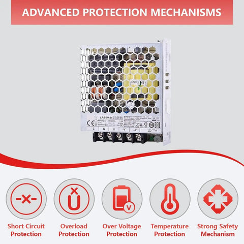 Heavy Duty Industrial Power Supply 24V 2.2A 52.8W showing advanced protection mechanisms for safety and reliability.