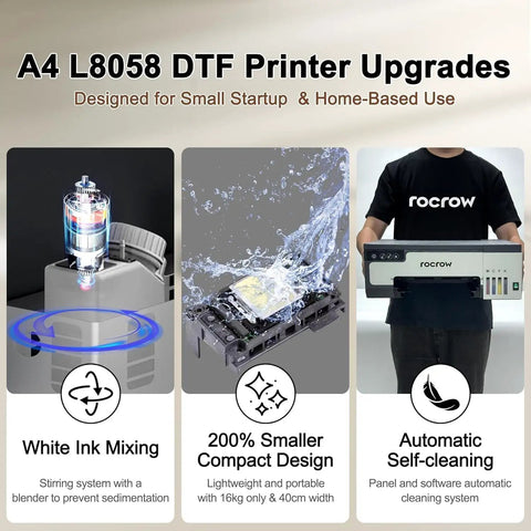 Get Your Merch Game Strong With This Hustle Ready A4 DTF Printer Bundle featuring automatic self-cleaning and white ink mixing.
