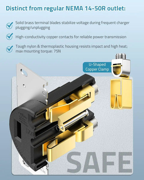 Heavy Duty Nema 14-50R EV Charging Outlet Box With Copper Contacts And Solid Brass Terminals close-up of internal mechanism.