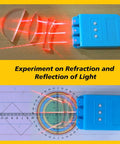 Hands On Optics Lab Kit For Physics Class With Light Refraction And Reflection Experiments Convex Lens Setup