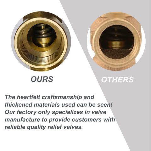 Front view of brass 3/4 in NPT water heater relief valve with epoxy-coated probe