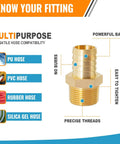 Six-Pack 1/4 Inch Brass Hose Barb Fittings With 1/4 Inch Male NPT Thread To Barb End Adapters, multipurpose use display.