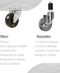 Comparison of two 4-Inch Table Casters, one with expanding stem, stainless steel, and non-marring rubber wheel, labeled 'Houseables'.