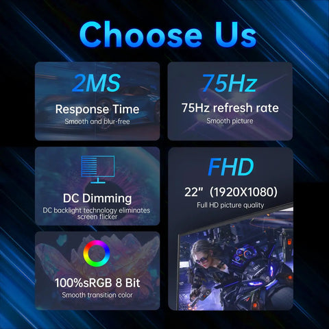 Infographic highlighting features of 22 Inch FHD IPS Monitor With 75 Hz Refresh Rate AMD FreeSync Stunning 99 Percent sRGB And Ninety Percent DCI P3 Color Gamut HDMI Two Point Zero VGA VESA For Gaming And Office.