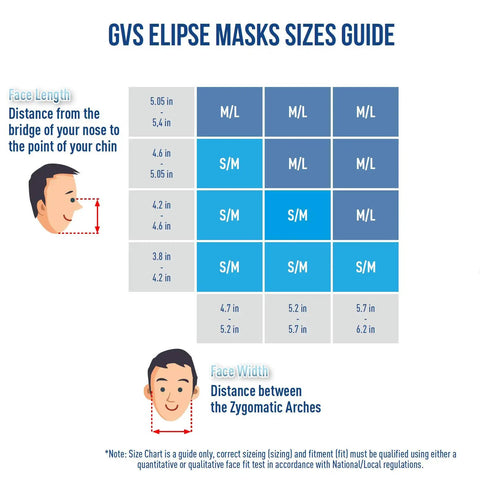 Elipse P100 Dust Half Mask Respirator With Replaceable Filters Included, Blue, ML Size, Reusable Pro Grade Protective Gear For Dust And Fumes, Microorganisms, Woodworking And DIY Projects