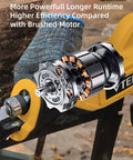 Brushless Cordless Reciprocating Saw With 3-Speed Settings, 0-3000 RPM, showing motor design for cutting efficiency