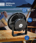 Rear view of Portable Camping Fan With LED Lantern 8 Inch, Rechargeable 10000mAh Battery, 3 Speed on a camping table outdoors.