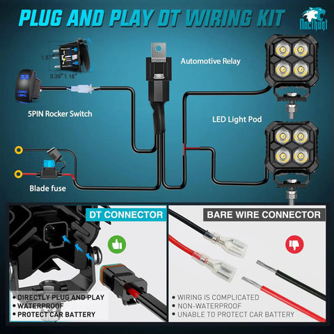 LED Pod Light Kit Two Pack 2.8 Inch 20W Square Offroad Lights With 4 LED Hyper Spot Beams wiring harness diagram