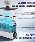 4-stage filtration system diagram for Heavy Duty Laser Fume Extractor With Kickin 212 Cubic Feet Per Minute Suction