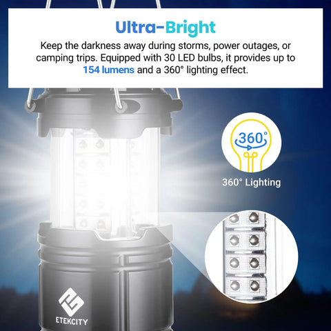 Four Pack LED Camping Lanterns For Power Outages And Emergencies, ultra-bright illumination with 360 lighting graphic.