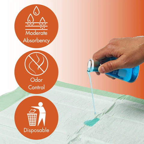 Ultra Dry Quick Change Underpads 30 By 36 Inches 100 Count Super Absorbent Bed Pads showing moisture being poured on the pad.