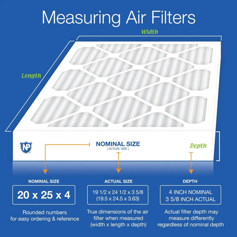 Diagram showing 20X25X4 Air Filter Pleated MERV 8 measurements, displaying nominal and actual sizes of 19.5 x 24.5 x 3.63 inches.