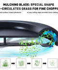 Diagram showing 30 Inch Riding Mower Blade Replacement For Troy-Bilt TB30 TB30R Craftsman with mulching features.