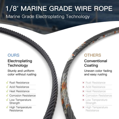 One Eighth Inch T316 Stainless Steel Aircraft Cable For Deck Railing, Seven By Seven Strand Core, 450 Feet, Includes Cutter, Marine Grade Wire Rope Built To Last In Saltwater And Rough Weather, showing wire rope comparison with text on features.