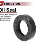 High pressure rotary shaft oil seals with water, oil, heat, and wear resistance features. Suitable for automotive and industrial systems.