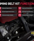 Timing Belt Kit With Water Pump Tensioner For Honda Accord Odyssey Pilot Ridgeline Crosstour And Acura MDX TL RDX RL TSX 3.0L 3.5L 3.7L V6 Engines Compatible engine functions