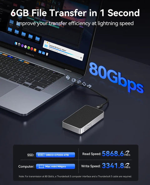 Straight Fire 80Gbps M.2 NVMe SSD Enclosure Portable External Drive with laptop, showcasing fast file transfer speeds.