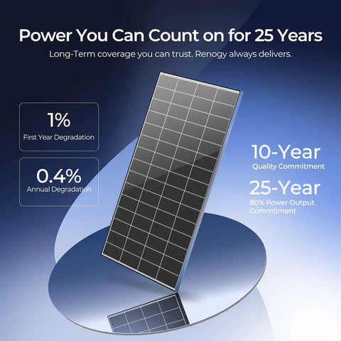 320W Monocrystalline Solar Panels 2 Pack For 12 24V Off Grid Systems Rooftop Home RV Boat High Efficiency 25 Percent Cells