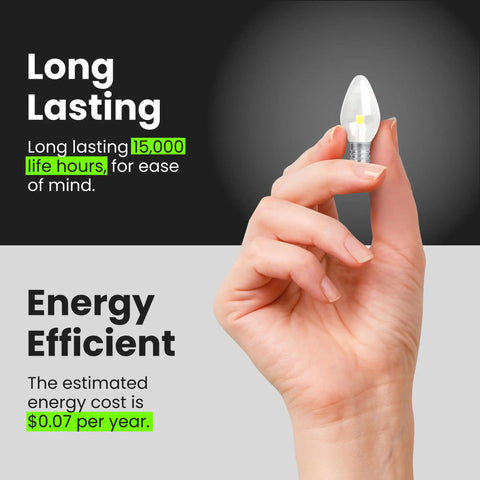 Hand holding Two Pack 0.6W Non Dimmable LED Night Light Bulbs C7 Candelabra Base Clear Finish 4000K Cool White Energy Saving Low Watt