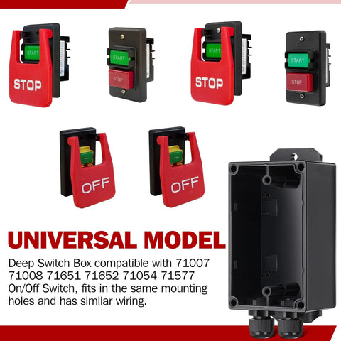 Heavy Duty On Off Toggle Switch For Table Saw Handles Steady 120 Or 230 Volt Power Runs Totally Smooth Includes Deep Gang Box, red and green buttons.