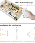 3 Way Wireless Light Switch Kit No Wiring No WiFi Easy Install with 100ft RF Range illustrated with home setup and remote