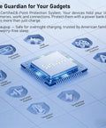Chip illustration representing UL-Certified 8-Point Protection System for gadgets, enhancing safety and reliability.