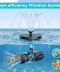 Sun Powered Solar Fountain Pump For Bird Bath Garden Pond Outdoor Patio 2026 Upgrade With High Efficiency Panel Starts In 3 Seconds