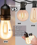 Comparison of S14, G40, ST38 bulbs for 52Ft Outdoor String Lights With Warm White And Cool White Color Change Dope Remote Control 11 Modes