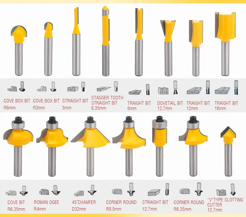 Roundover Router Bit Set With 1 Quarter Inch Shank 15 Piece Carbide Bits For Woodworking DIY Projects Built Tough Anti Kickback Safety Pro Grade Edges