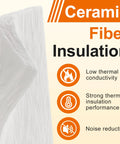 Ceramic fiber insulation blanket, white folded sheet with orange icons and Ceramic Fiber Insulation text