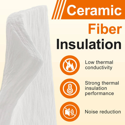 Ceramic fiber insulation blanket, white folded sheet with orange icons and Ceramic Fiber Insulation text
