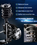 Close-up of Toyota Corolla Front Strut Assembly With Coil Spring And Sway Bar Links Kit, highlighting nitrogen shock.