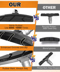 Comparison of Six Pack Bike Brake Pads Set For Front And Rear Wheels, 70mm V-Brake Shoes with nitrile rubber vs traditional pads