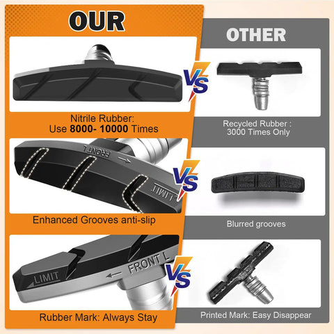 Comparison of Six Pack Bike Brake Pads Set For Front And Rear Wheels, 70mm V-Brake Shoes with nitrile rubber vs traditional pads