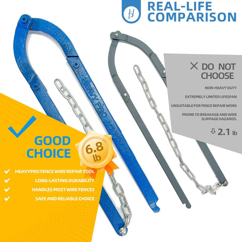 Heavy Duty Fence Wire Tightener Weighs 6.8 Lb For Quick Permanent Repairs of Slack Electric Horse and Mesh Fence Wire with Lifetime Guarantee shown in blue beside lighter alternative.