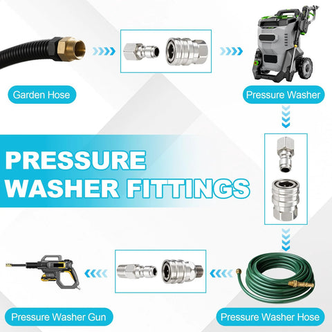 Ciunura 4-piece stainless steel pressure washer quick-connect fittings set, 1/4 in NPT male and female threads, two sets