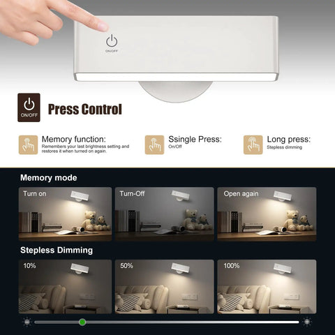 Diagram showing features of Rechargeable LED Wall Sconce Cordless Battery Operated Bedside Reading Lamp With 4000mAh Battery.