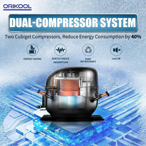 Rock Solid 70 Cu Ft Commercial Glass Door Freezer, Swing Front Retail Merchandiser showing dual-compressor system with energy-saving features.