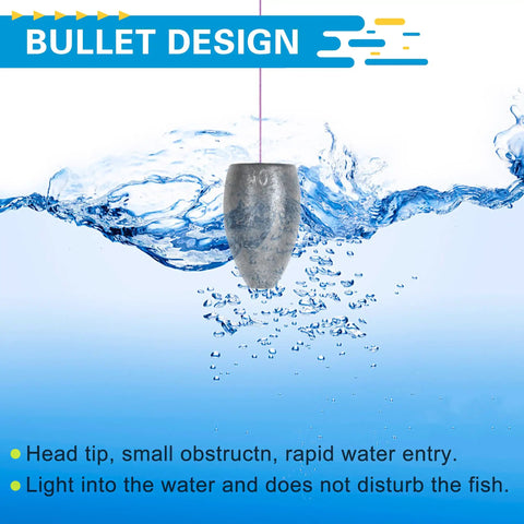 Bullet Sinker Fishing Weights Kit, 29 Pieces With 1/8oz, 3/16oz, 1/4oz And 3/8oz Sizes, Lead Sinkers For Bass in water demonstration