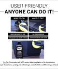 Application of Long Lasting Plastic Restorer For Cars And Interiors Rejuvenates Plastic Rubber And Vinyl Seals In A Rich Finish Safe