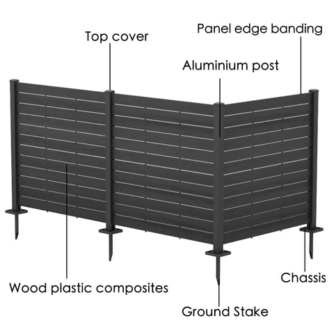 Outdoor Privacy Screen Kit 50 Inch Wide By 48 Inch High Black 3 Panel Fence Panels With Aluminum Posts for air conditioner units
