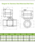 Technical diagram for Motorized Ball Valve IP67 Waterproof Outdoor Ready 1 Inch Stainless Steel Full Port Valve with dimensions