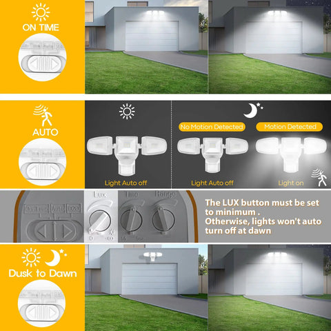 Diagram of Outdoor Motion Sensor Flood Lights With 30W 3500LM Output Dusk To Dawn IP65, showing modes and light placement on garage.